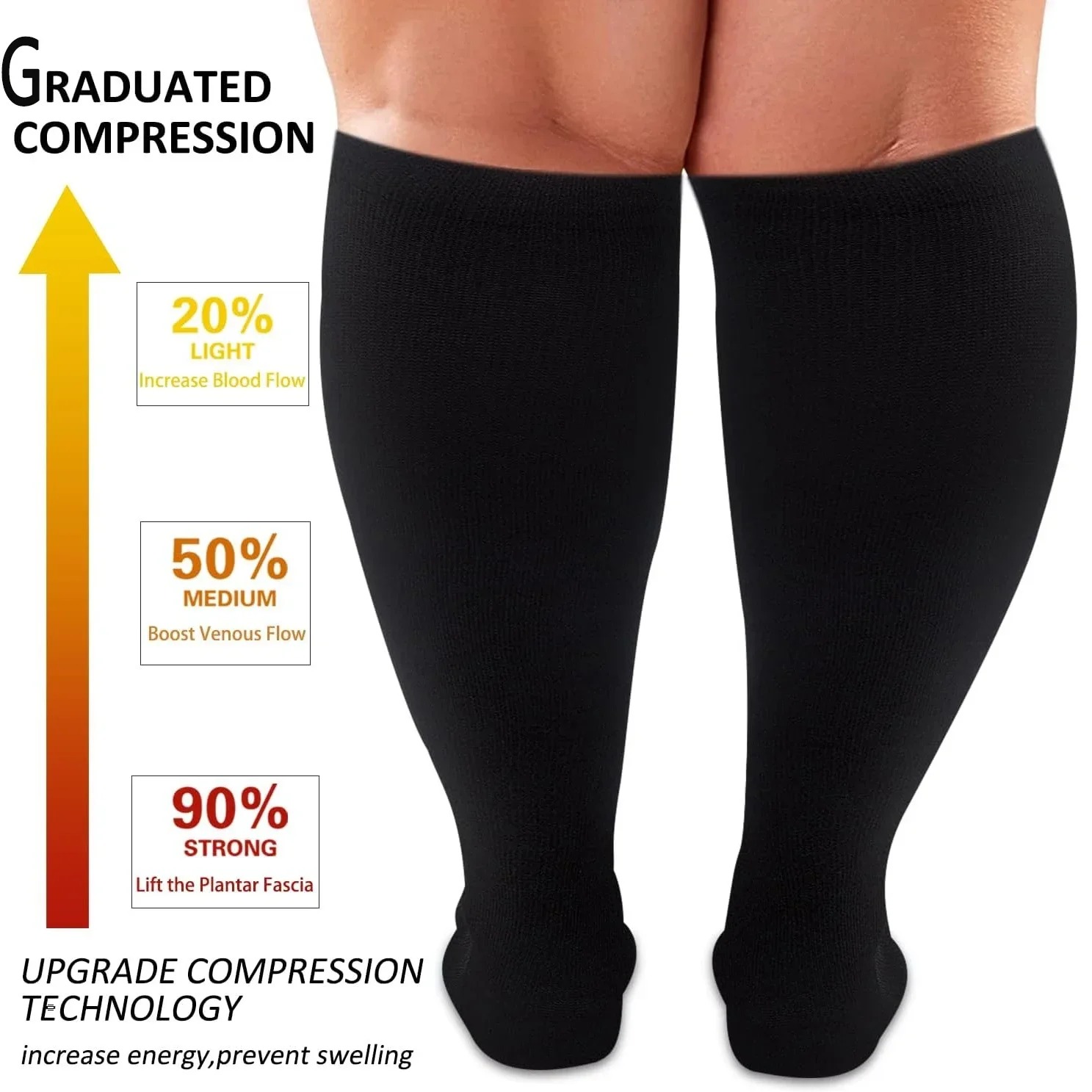 Plus Size Compression Socks fo - Compression Sleeve Calf 评论和价格